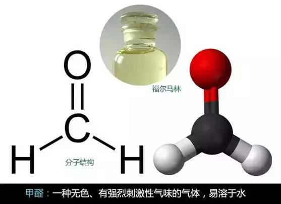 又有学生因室内甲醛超标中毒？买什么家具才能让人放心？