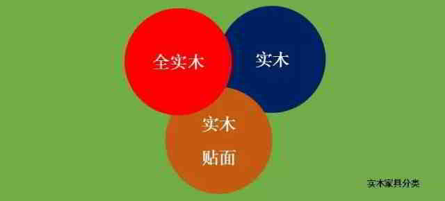 实木家具